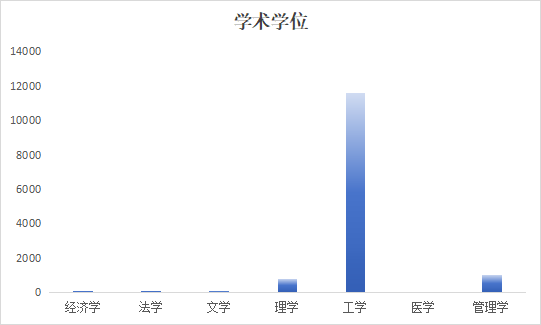 BG大游·(集团)视讯官方网站