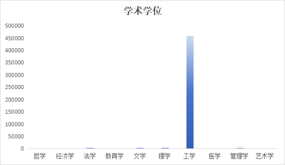 BG大游·(集团)视讯官方网站
