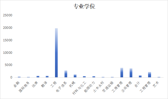 BG大游·(集团)视讯官方网站