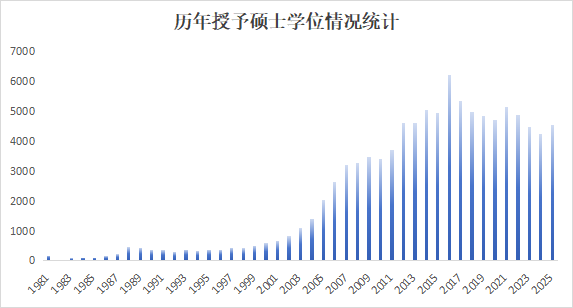 BG大游·(集团)视讯官方网站