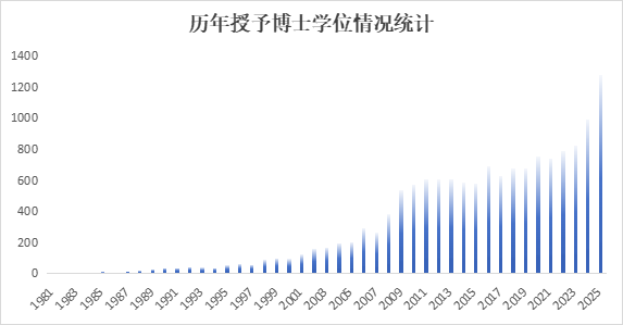 BG大游·(集团)视讯官方网站